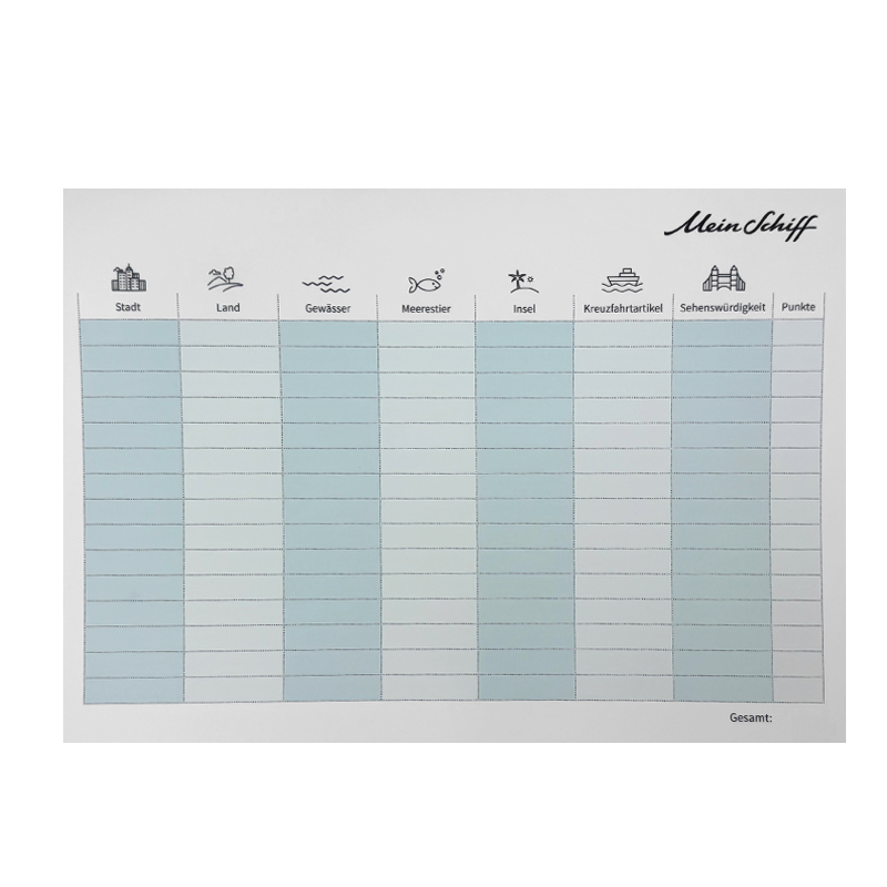Mein Schiff Stadt-Land-Gewässer Block