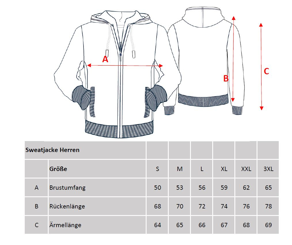 Mein Schiff Herren Sweatjacke dunkelblau 